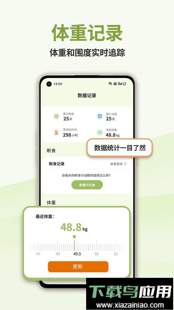 懒人轻断食最新版最新版截图1