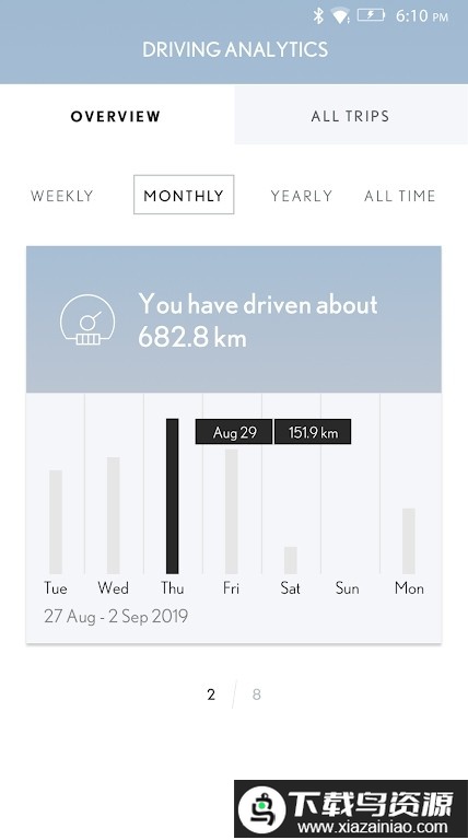 lexus link中文版(雷克萨斯车联)最新版截图1