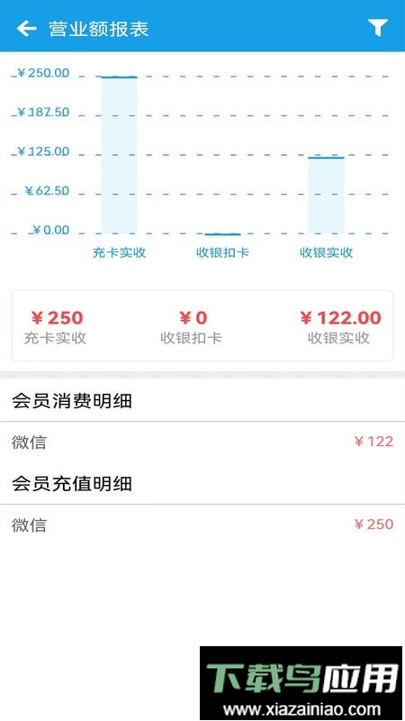 美发收银app最新版截图3