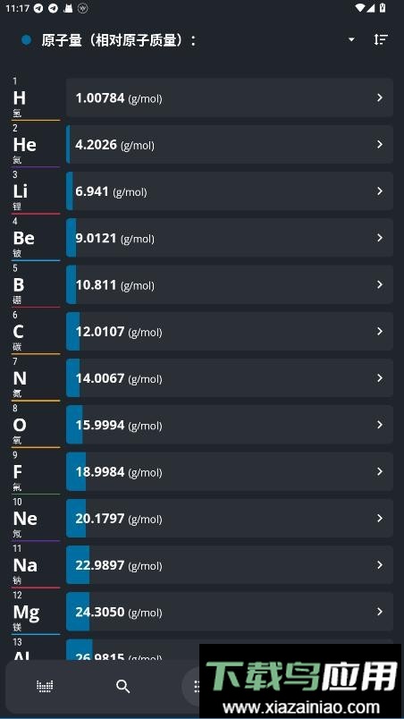 元素周期表专业版2025最新版截图3