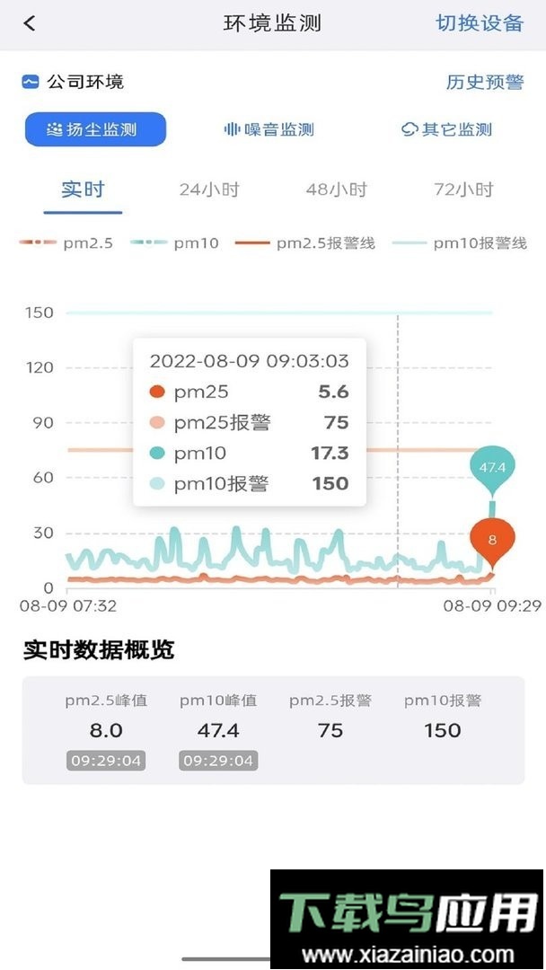 电科智慧工地最新版最新版截图1
