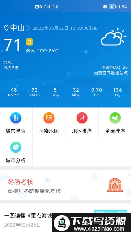 中山生态app最新版截图2