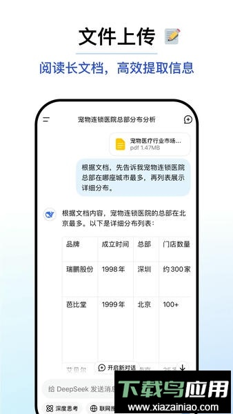 DeepSeek满血版截图5