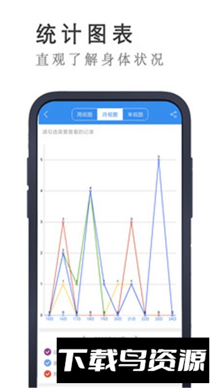 戒者习惯养成辅助工具最新版最新版截图2