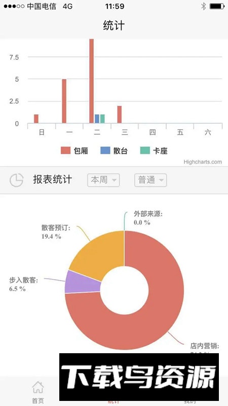 易订订餐软件官方客户端最新版截图2