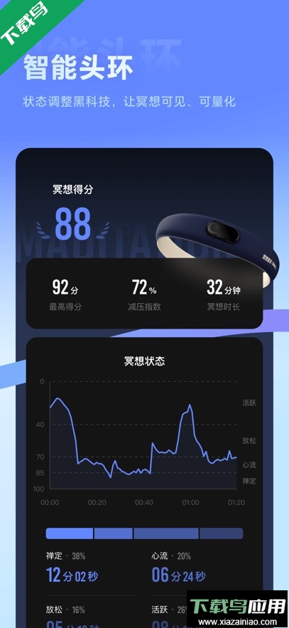 冥想星球app最新版下载最新版截图4