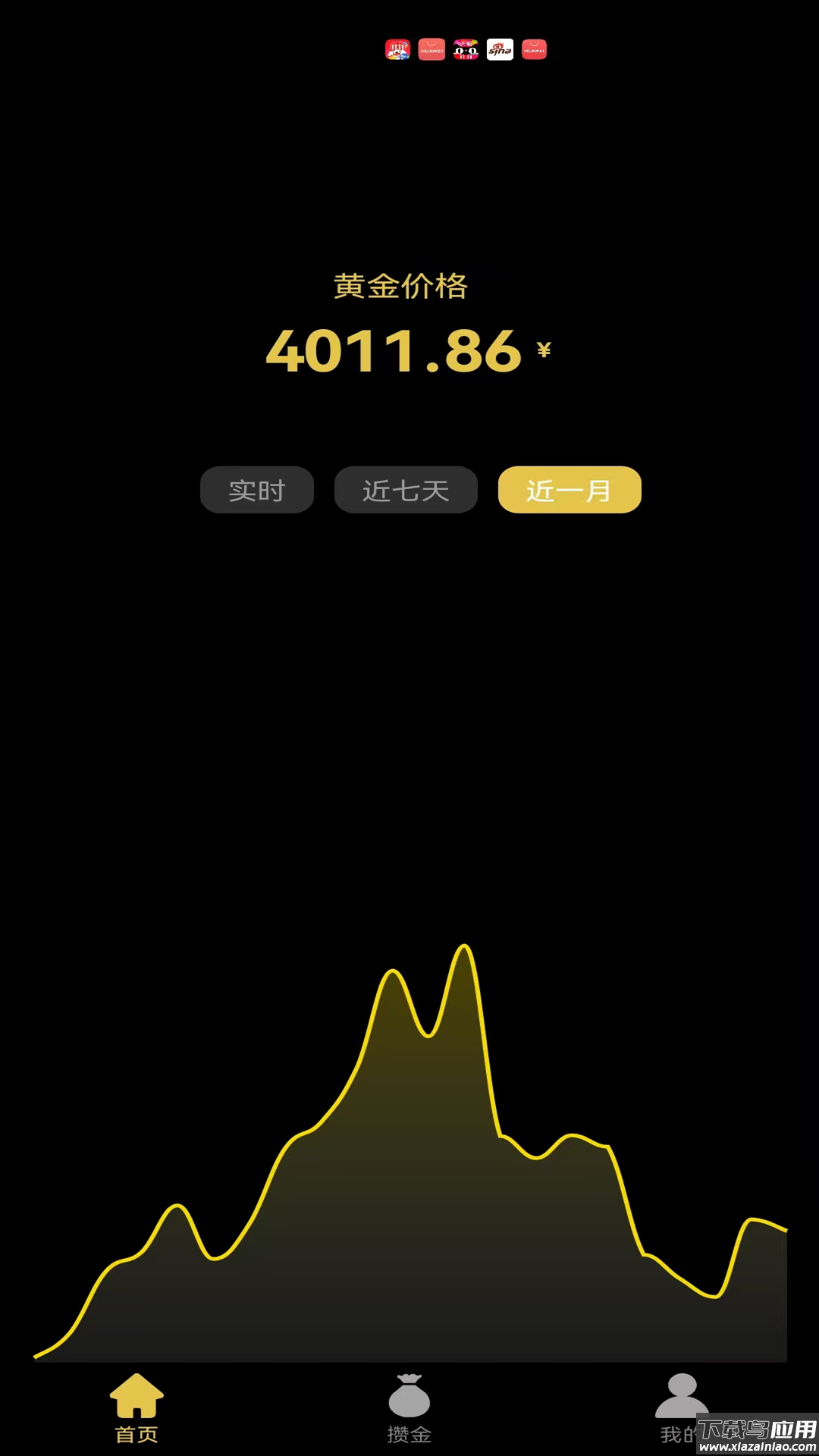 金价一指查系统app最新版截图1