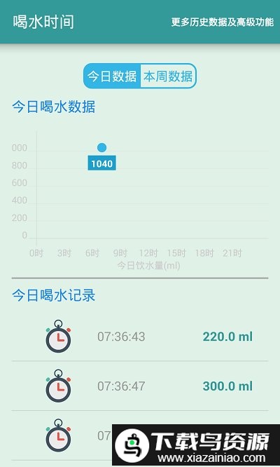 喝水时间手机版截图3