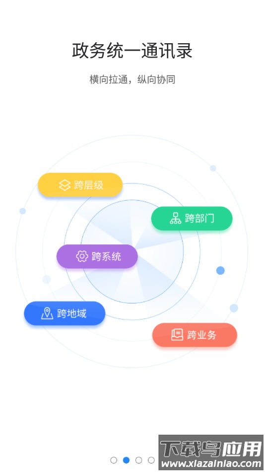 政青城app截图1