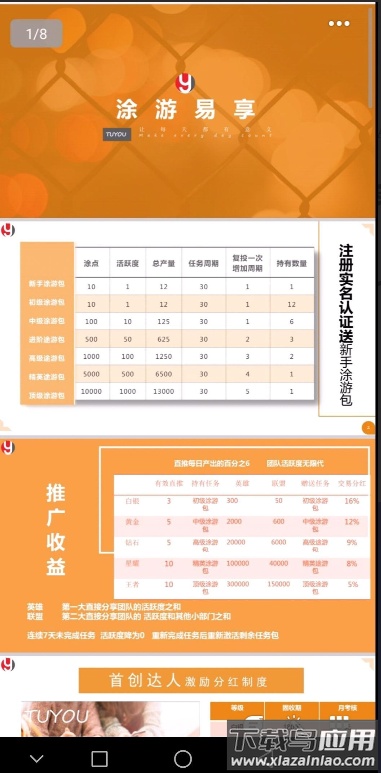 涂游易享app截图3