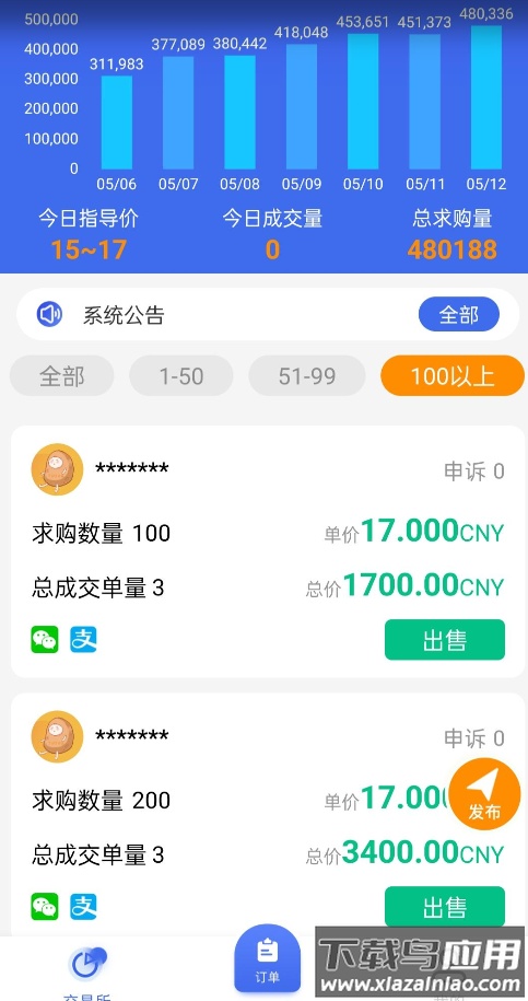 涂游易享app截图4