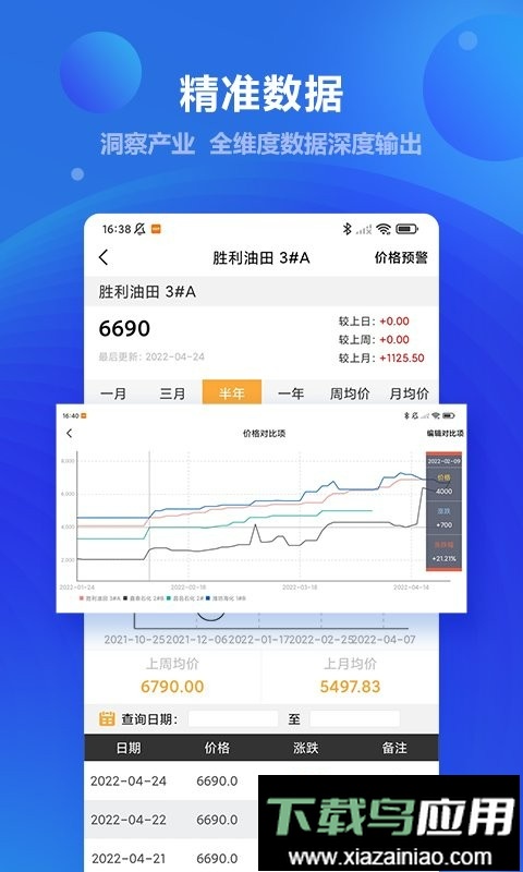 金联创最新版截图4