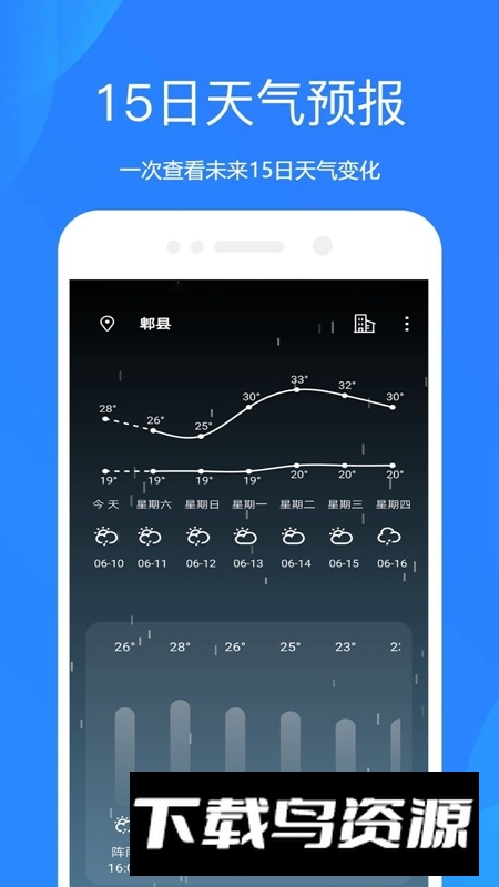 时时天气预报官方免费版最新版截图1