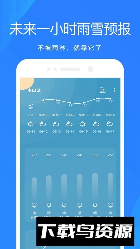 时时天气预报官方免费版最新版截图4
