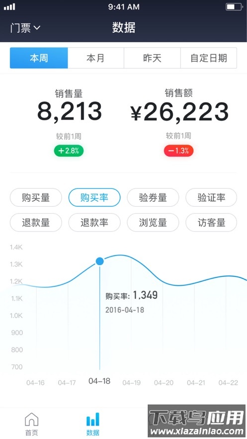 美团门票商家app下载截图4