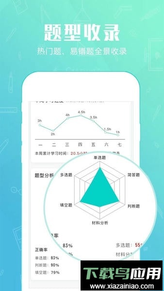 才士题库最新版截图2
