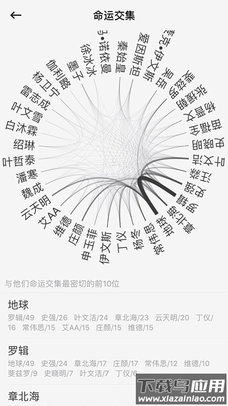 云上写作官方下载截图5