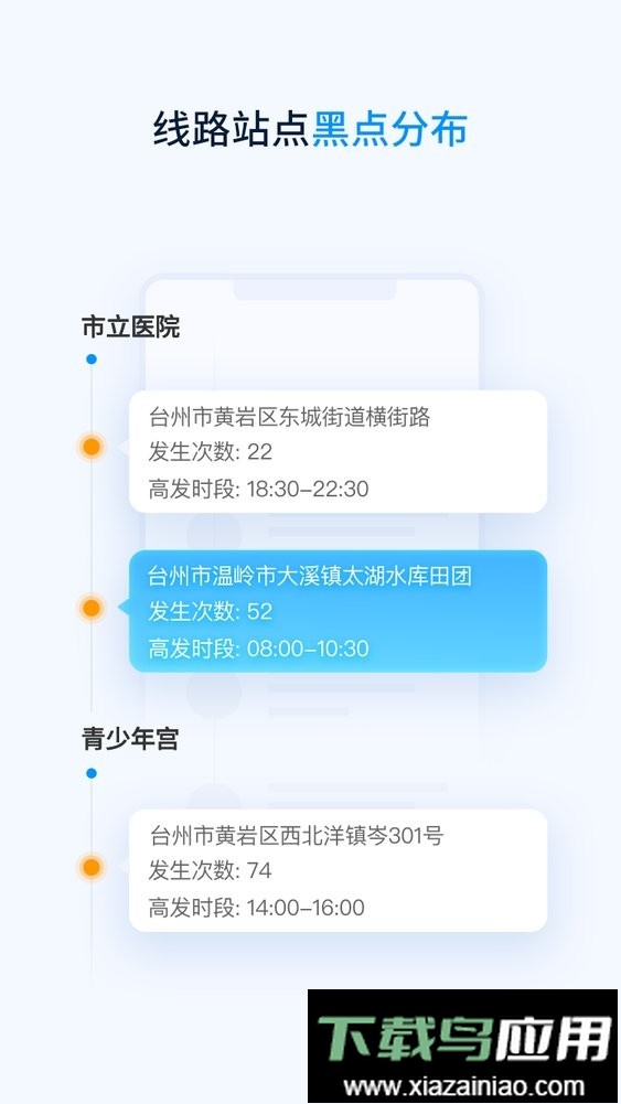 云总线车队版最新版本最新版截图3