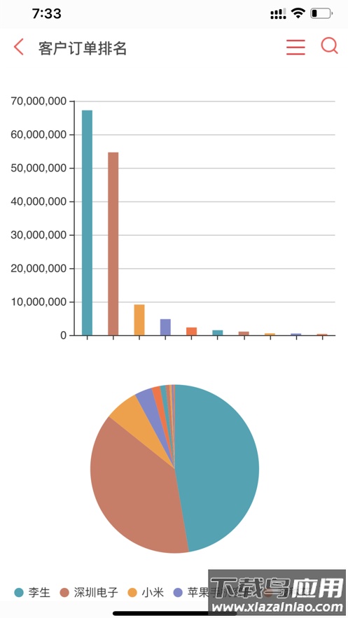 仁和云ERP下载截图4