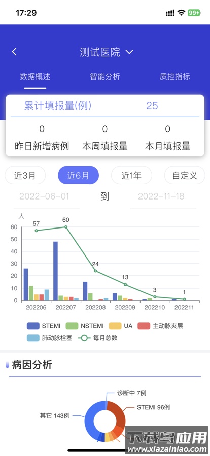 智慧胸痛app下载截图2