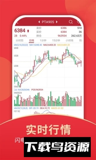 东证期货开户手机客户端最新版截图2