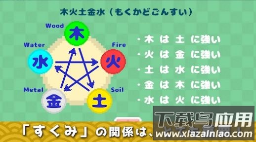天干地支王ETOK游戏最新版截图2