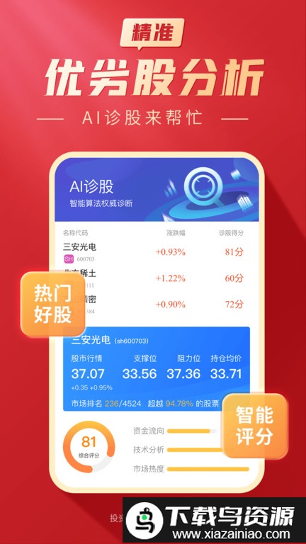 投资易课app(改名为大阳智投)最新版截图4