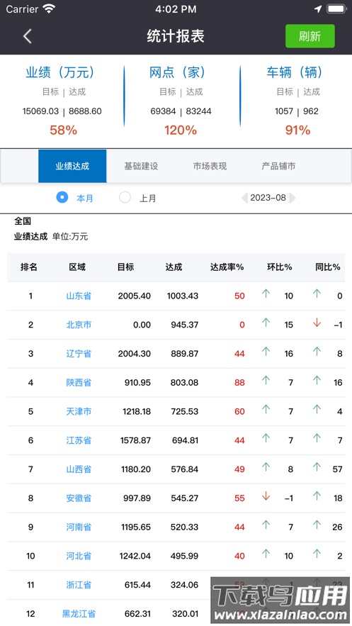 铁军智网app截图2