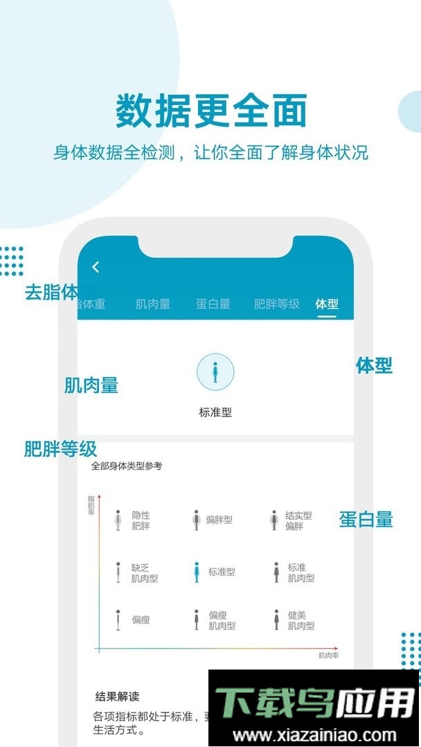好身材手机版最新版截图2