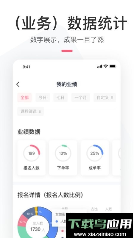 聚尚美在线app最新版截图4