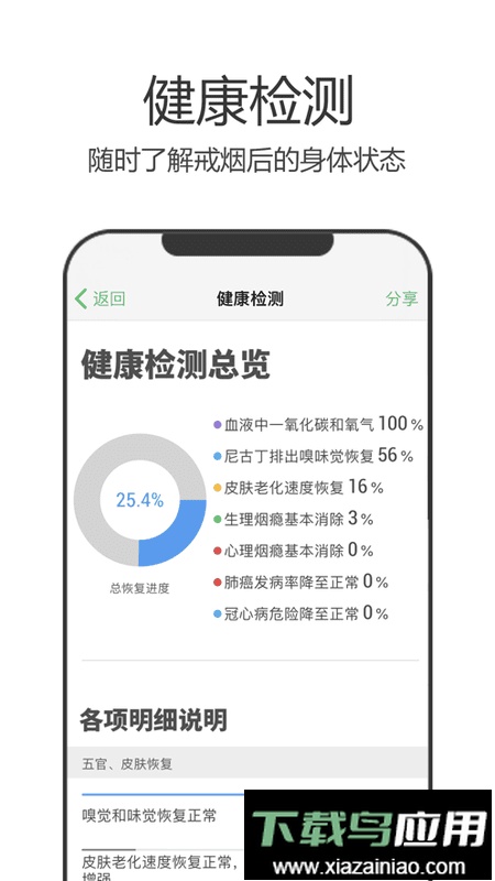 戒烟军团官方版最新版截图2