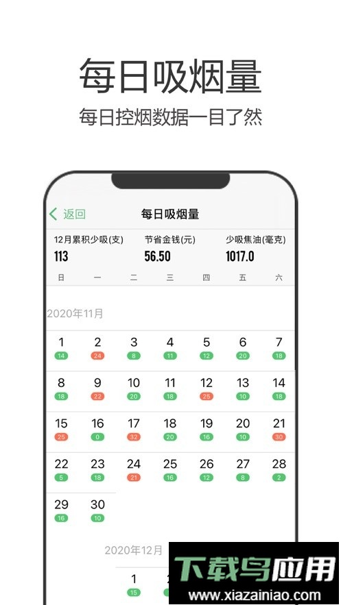 戒烟军团官方版最新版截图3