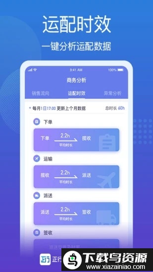 供应链控制塔app最新版截图2