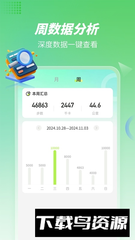 步行计步器APP官方手机版最新版截图4