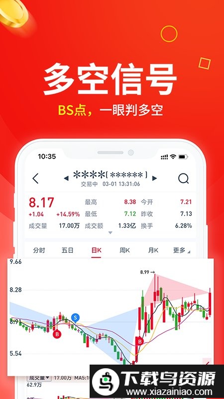 白马财经股票软件最新版截图1