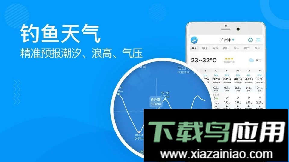 子牙钓鱼潮汐表最新版最新版截图5
