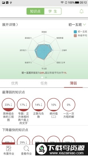 微博士教师端手机软件最新版截图2