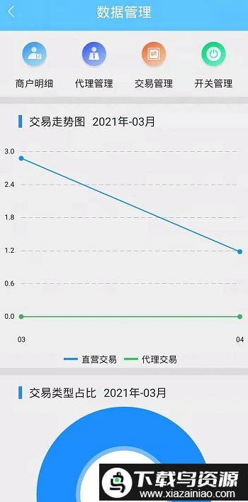 创新支付商务版最新版最新版截图3