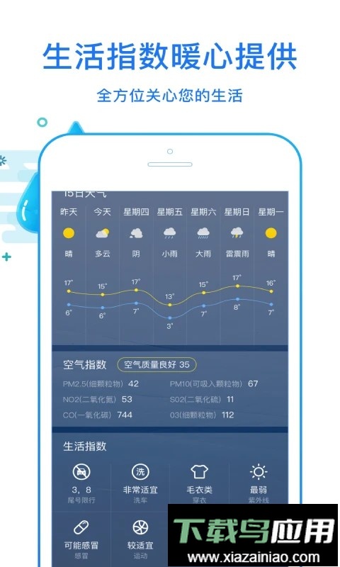 天天看天气预报最新版截图1