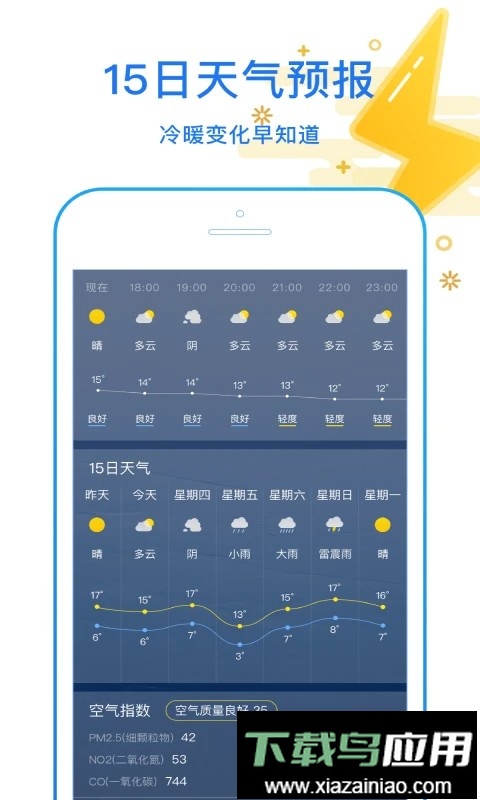 天天看天气预报最新版截图2