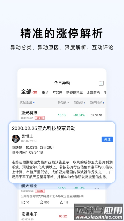 韭研公社app下载截图2