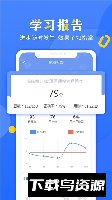 好大夫医考题库app下载最新版最新版截图3
