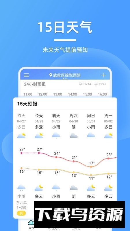 全能天气预报安卓手机版最新版截图1