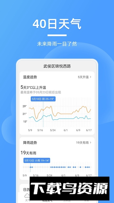 全能天气预报安卓手机版最新版截图3