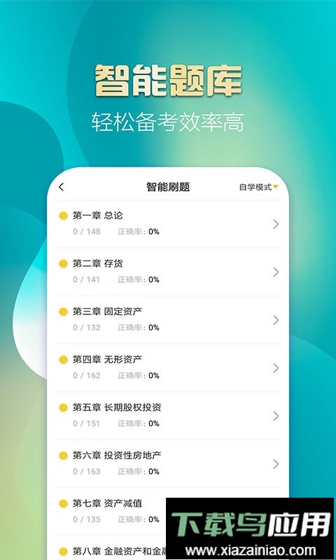 中级会计亿题库2024最新版最新版截图3