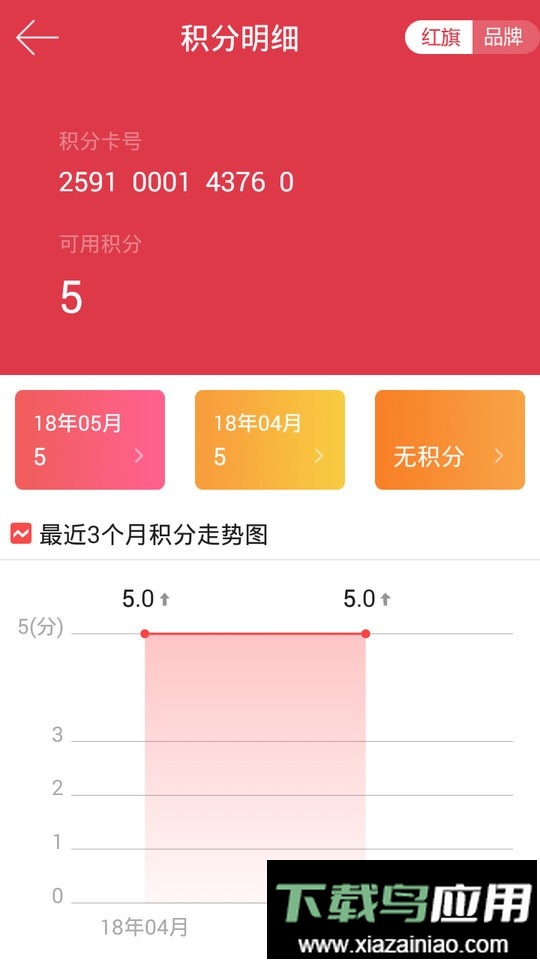 红旗连锁超市最新版截图5