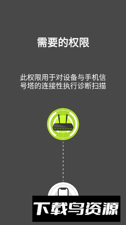 家庭WiFi警报安卓版截图5