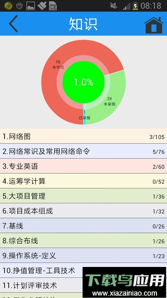 简练手机版最新版截图3