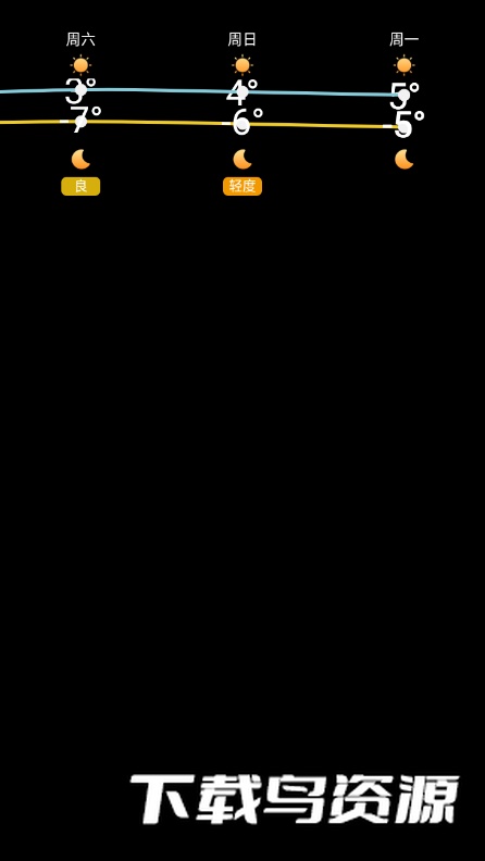 墨迹天气watch版安卓最新版截图2