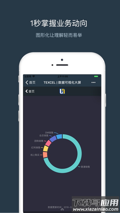 数字联华app最新版截图1